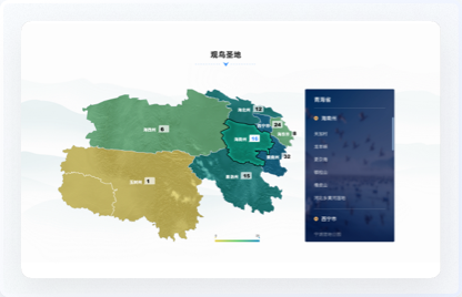 交互設計、UI設計、網站設計